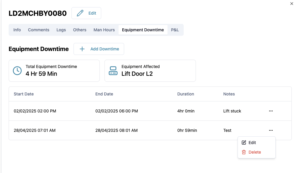 Downtime Tracking Screenshot